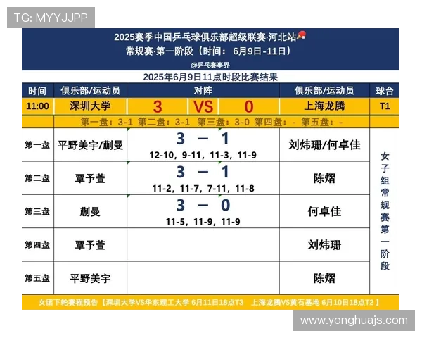 2025年乒超联赛决赛时间地点公布 引爆乒坛激情之战 2025年乒超联赛决赛时间地点公布 引爆乒坛激情之战