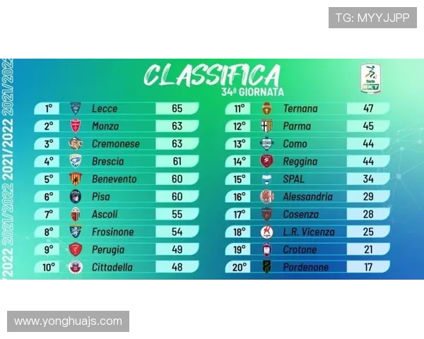 2026世界杯欧洲区预选赛赛程全览及各队竞争焦点分析