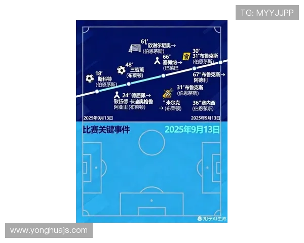 2025赛季英超联赛完整赛程解析及各队比赛关键节点预测