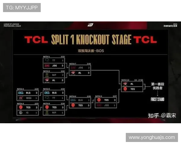 全球总决赛LOL精彩回顾与分析 深度解析赛季发展与战队表现